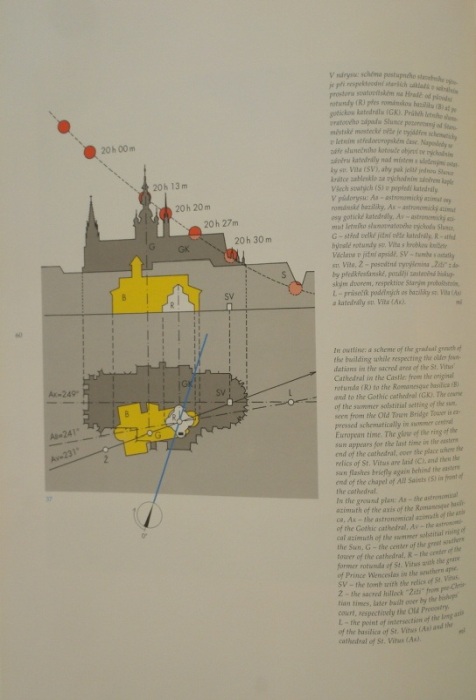 Špůrek, Milan - Praga mysteriosa (český a anglický text)