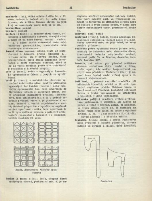Blažíček, Oldřich J. - Slovník památkové péče. Terminologie, morfologie, organizace.