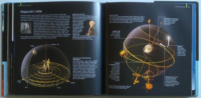 Garlick, Mark A. - Astronomie - Velký obrazový průvodce