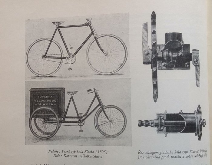 Štechmiler, Rudolf; Peukert, Otakar; Loučková, Dagmar - Naše automobily včera