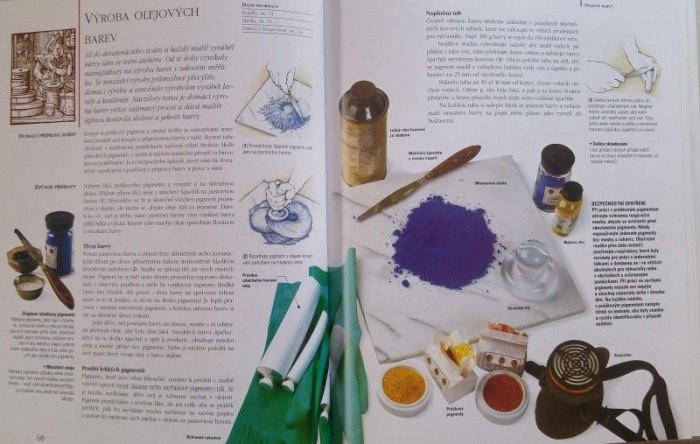 Gairová, Angela - Příručka pro výtvarníky - Úplný přehled malířských a kreslířských materiálů technik