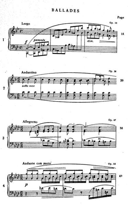 Chopin, Frederyk - Balady