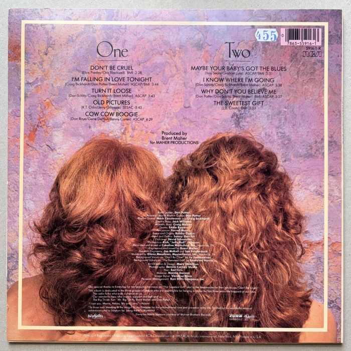 The Judds - Heartland (LP)